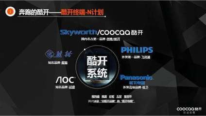 退硬件、搏生态 酷开网络转战OTT广告与服务，前景几何？